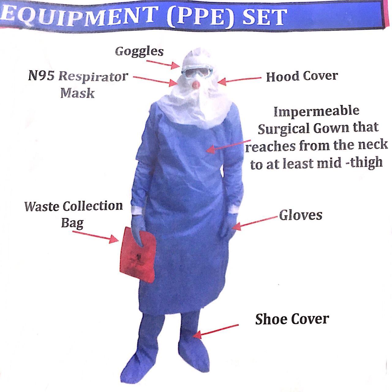 Personal Protection Suit