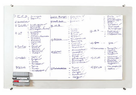 Executive Glass Writing Boards