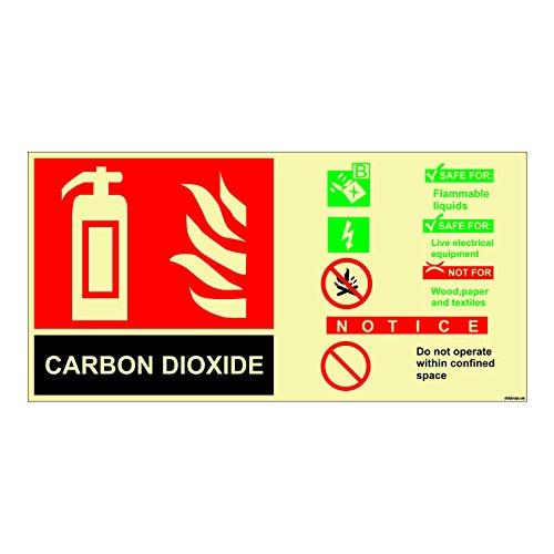 Glow In The Dark Carbon Dioxide Fire Equipment Sign Board