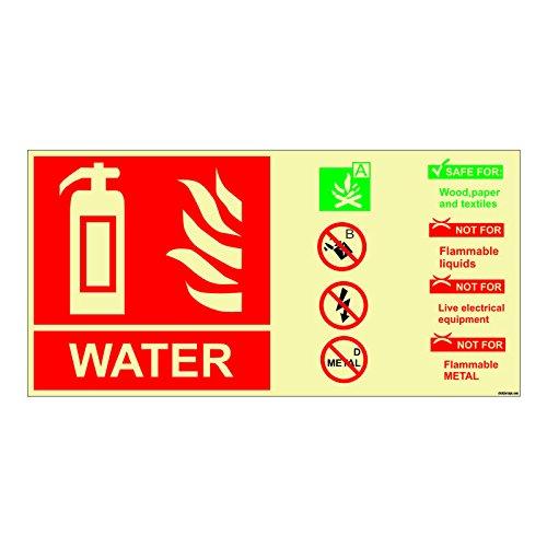 Glow In The Dark Water Fire Equipment Sign Board