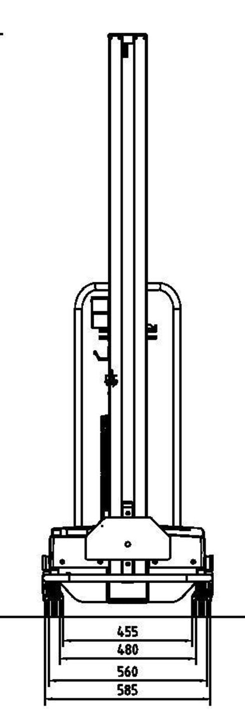 Basic machine