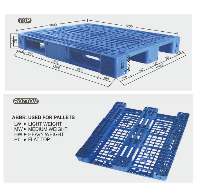 Plastic Pallets