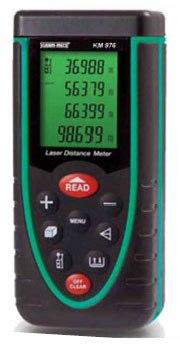 Laser Distance meter